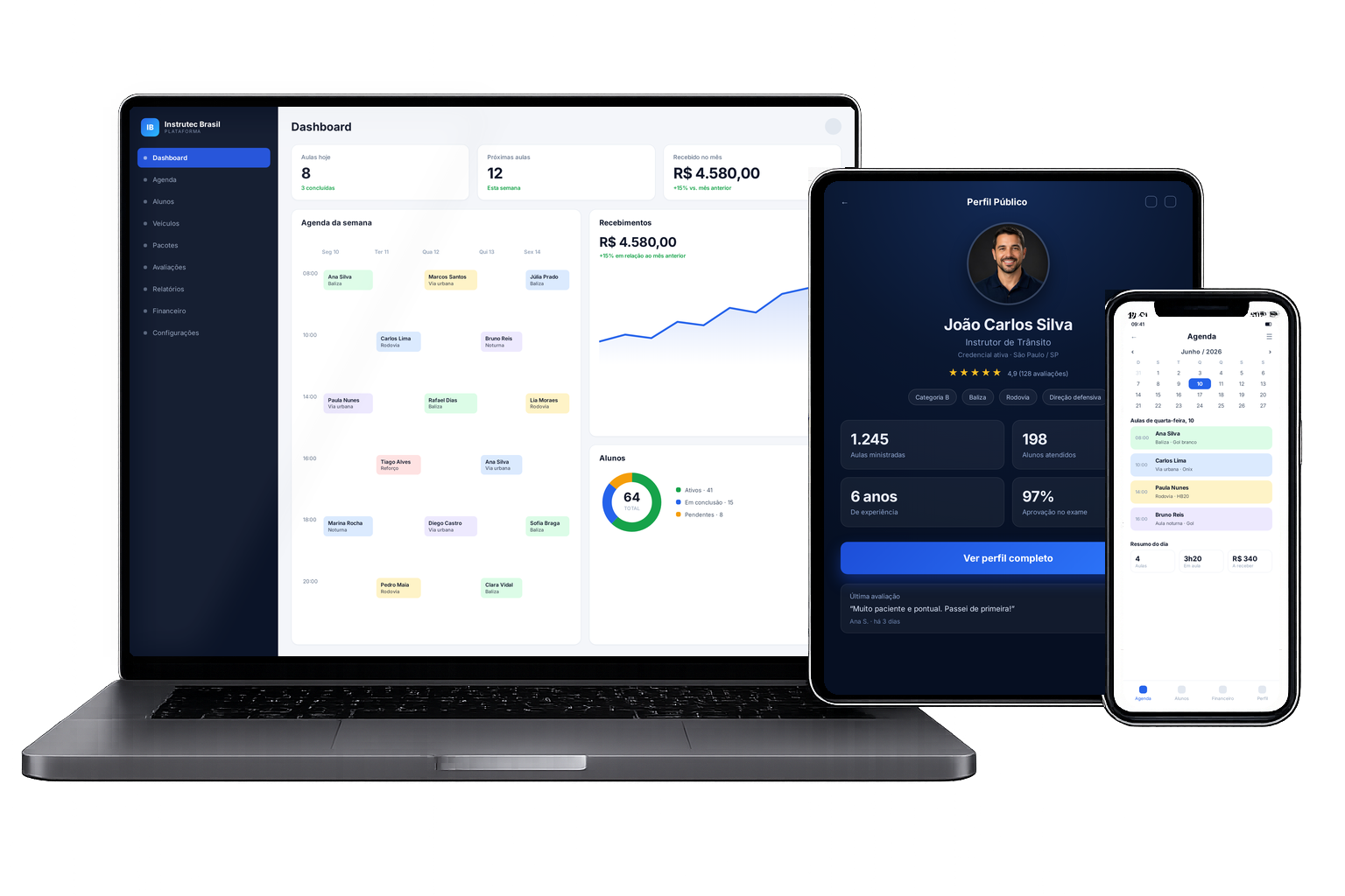 Plataforma Instrutec Brasil em notebook, tablet e celular: dashboard, agenda e perfil público do instrutor